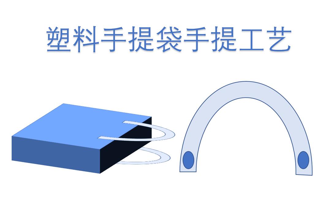塑料手提袋定制的過程中要注意什么？